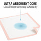 Metro Source 30”x36” [100-Count] Ultra Absorbent Chux Incontinence Bed Pads Disposable Adult with Adhesive Tape, Pe – product image 2