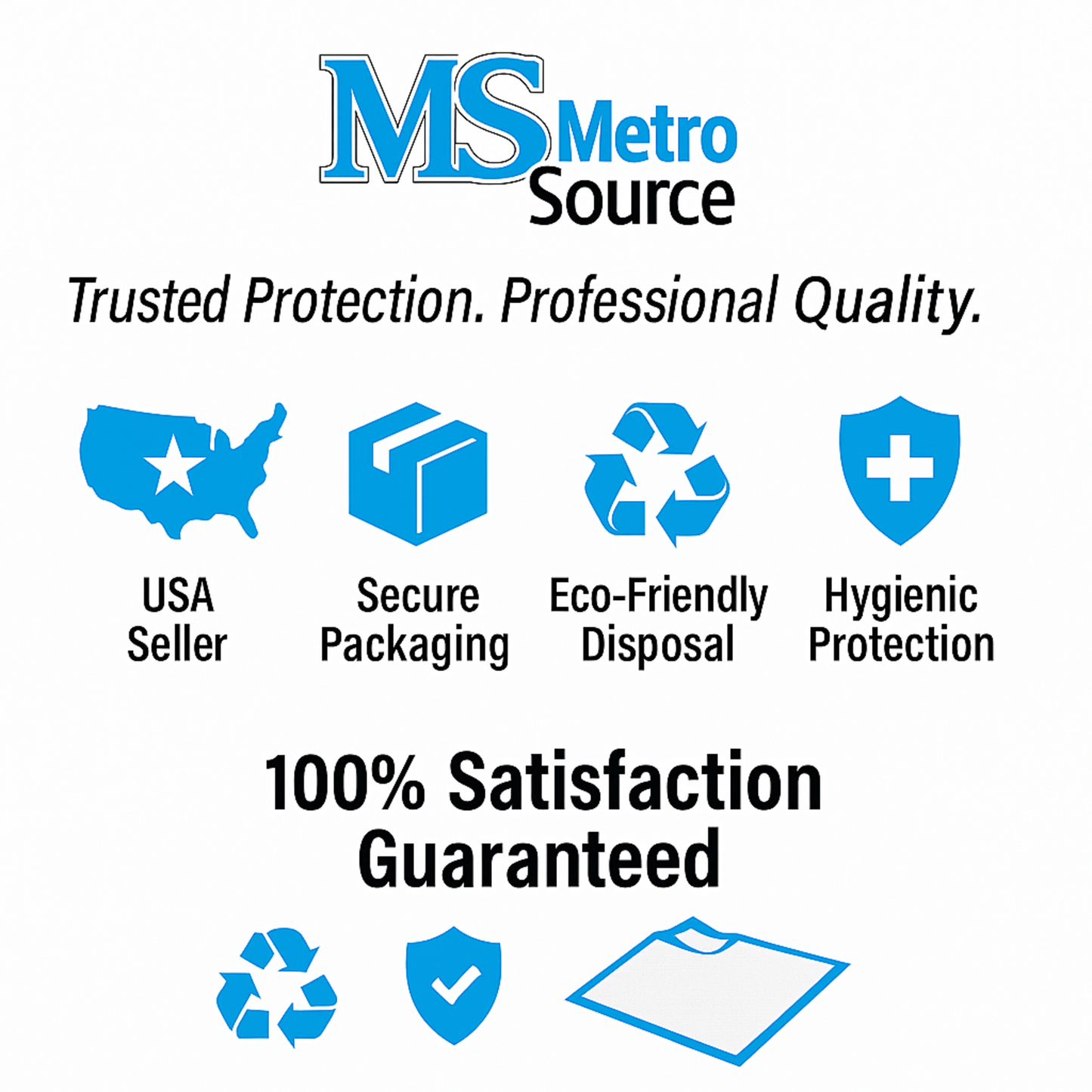 Metro Source Disposable Underpads 23x36, 150 Count – Absorbent Chux Bed Pads