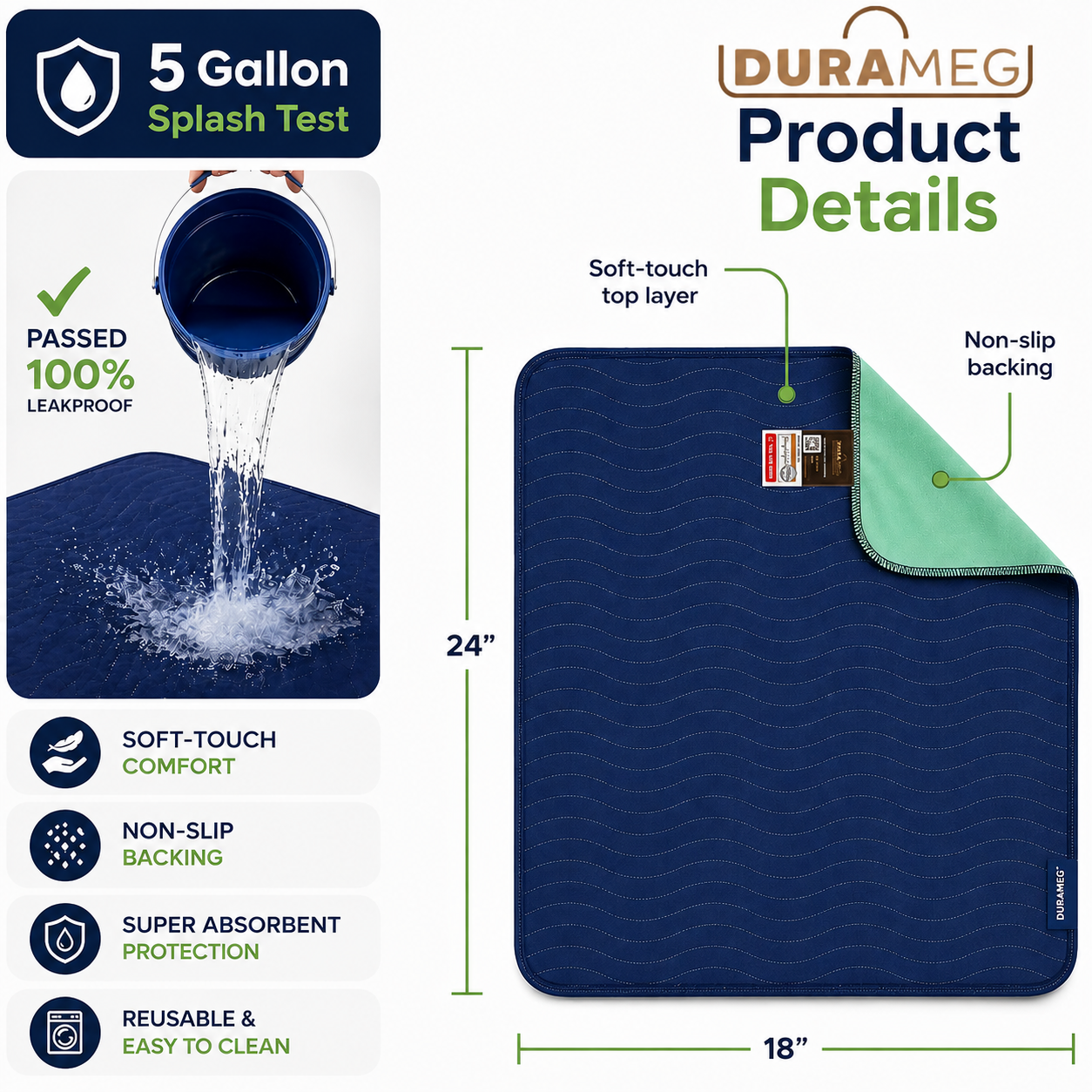 DURAMEG 18 x 24 washable underpad product details and 5 gallon splash test