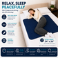 DURAMEG 34 x 36 washable bed pad for comfortable overnight protection