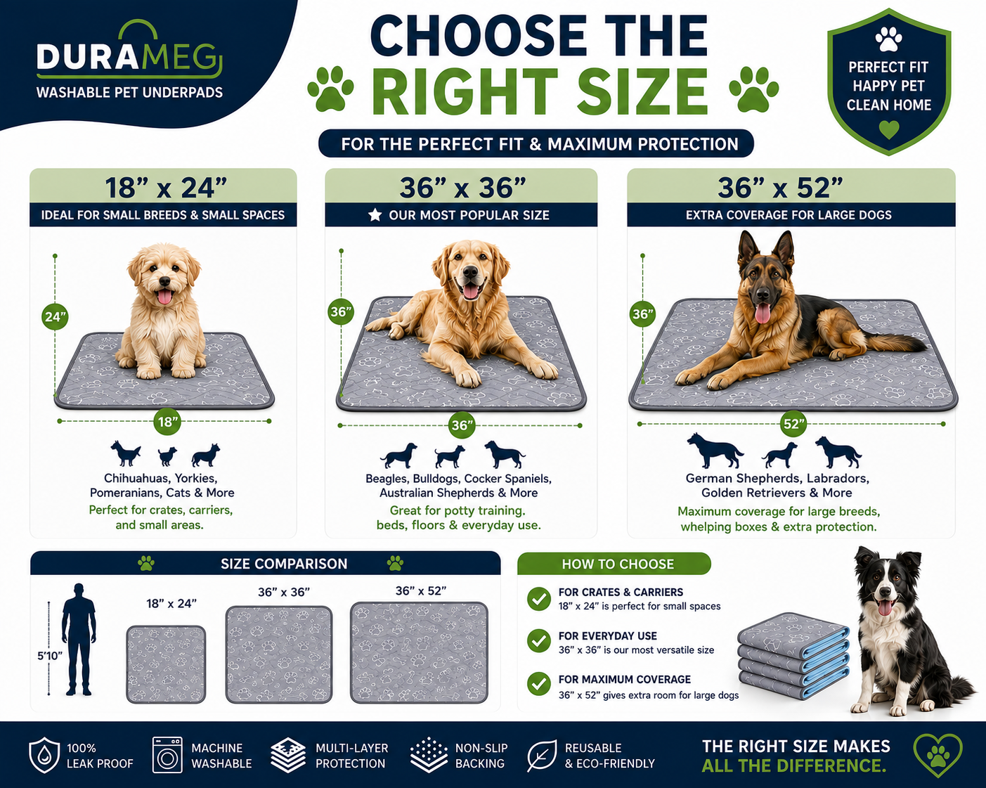 DURAMEG washable pet underpad size comparison guide