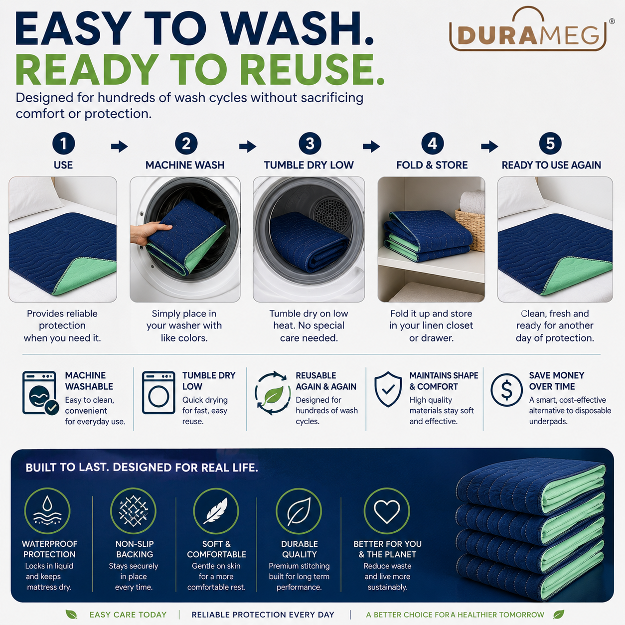 Machine washing and care instructions for DURAMEG reusable underpads