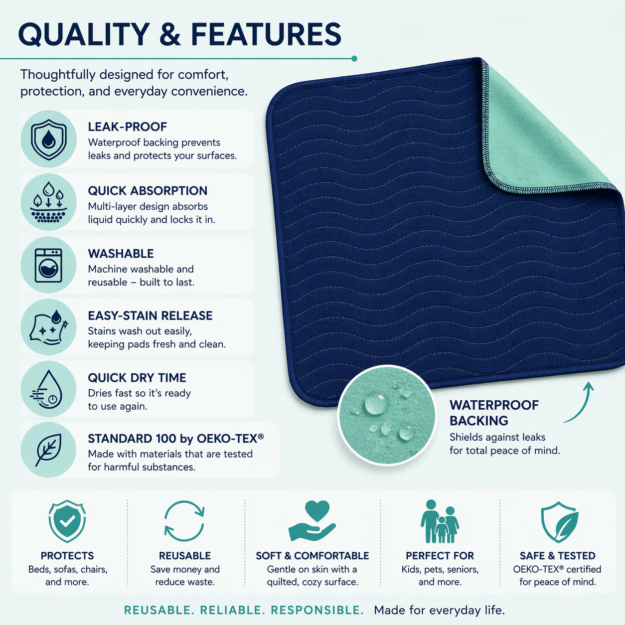 DURAMEG reusable absorbent underpad features and benefits